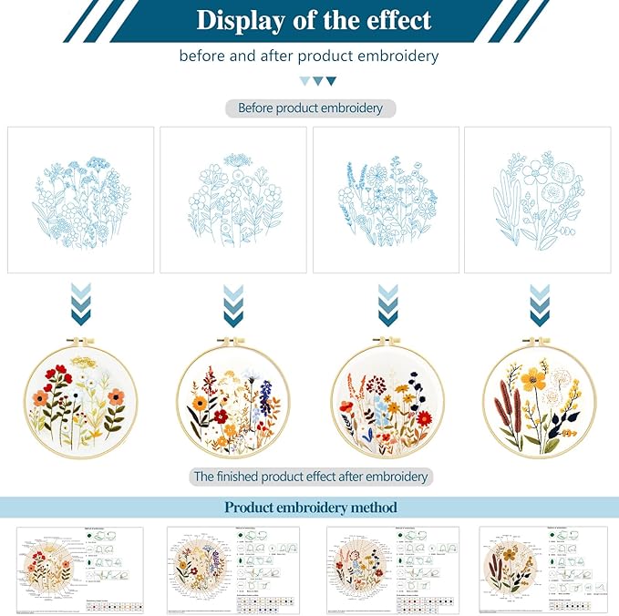 Zhenqing Floral Embroidery Kit - 4 Piece 29x29cm Round Hoop Art Set with Pre-Printed Cotton Fabric, Embroidery Hoop, Threads & Tools for Beginners (C0010)