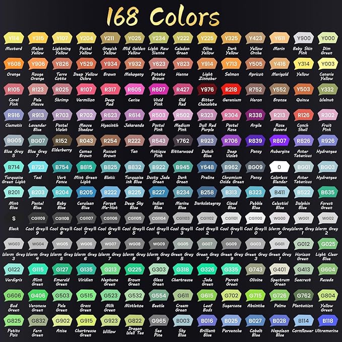 caliart 168 colors alcohol markers brush tip & chisel, dual tip art markers set for adults coloring book artists sketch illustration, with case permanent colored pen art supplies drawing gifts