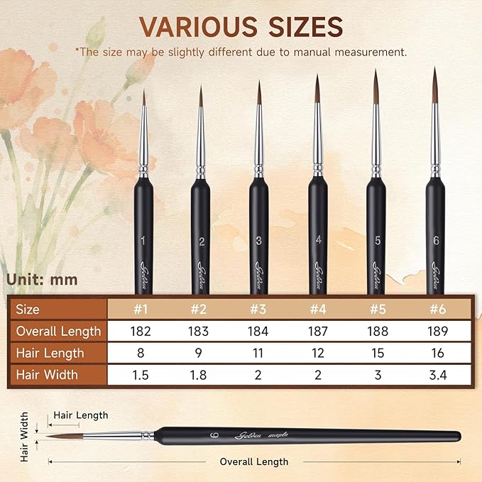 Professional Sable Hair Detail Paint Brush Set - 6 Miniature Art Brushes for Fine Detailing & Art Painting - Acrylic, Watercolor, Oil - Miniatures, Models, Black