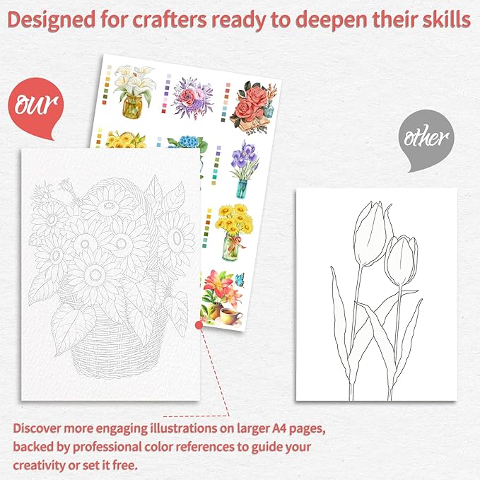 Watercoloring Book, A4 Water Coloring Book Paint Book Beginner Friendly - Watercolor Coloring Books for Adults, 12 Pre-Printed Designs on 180GSM Cold Press Paper, (Without Paint or Brushes) - Plant