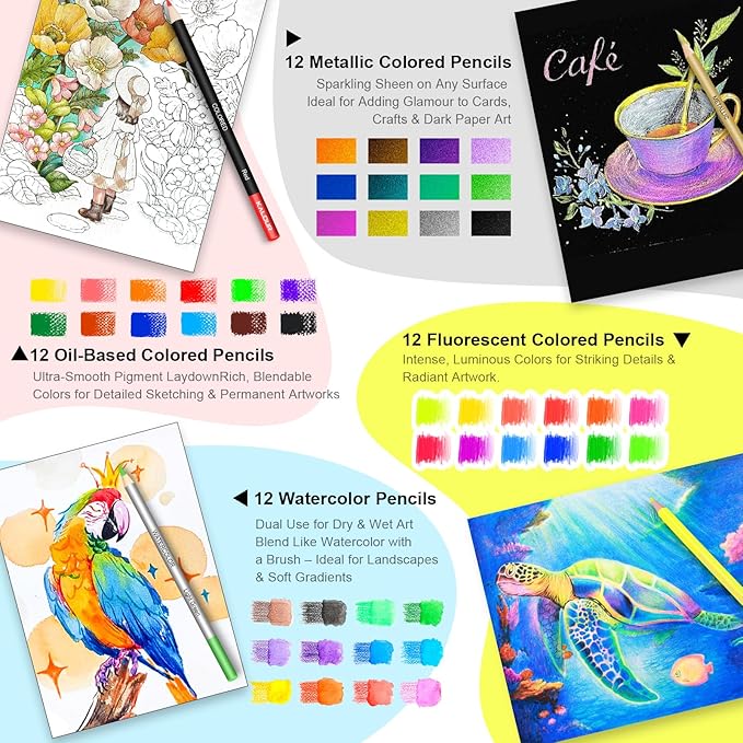 112 Drawing Set Sketching Kit, Pro Art Supplies with 3-Color Sketchbook & Coloring Book, Neon, Colored, Watercolor, Metallic, Graphite, Charcoal Pencils, Gift for Artists Adults Teens