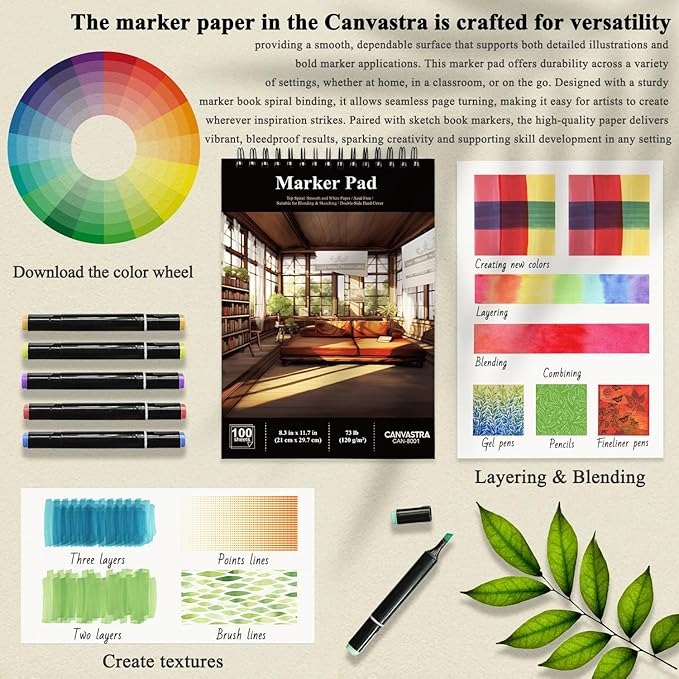 marker paper sketchbook, 100 sheets alcohol marker paper, 73 lb/ 120 gsm (8.3x11.7 inch) a4 marker sketchbook bleedproof, spiral bound marker paper pad, sketch pads for drawing for adults & teens.