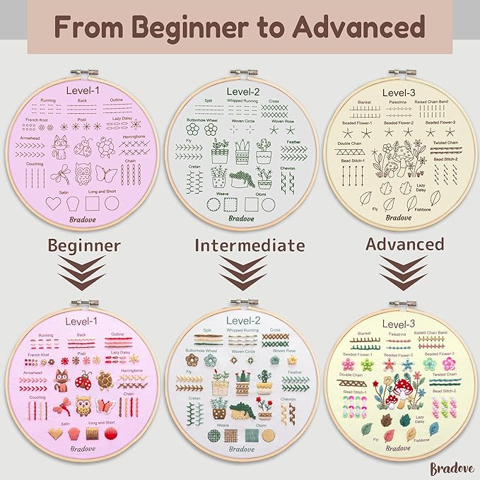 bradove beginner embroidery kit for adults kids, learn to embroider 37 stitches and 13 cute patterns, stitches kit, bead embroidery kit, beginner embroidery practice