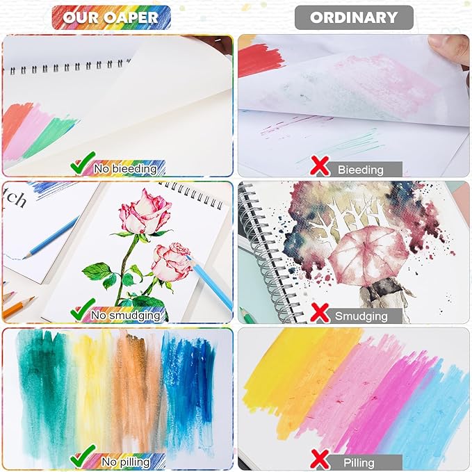 4 Pack Sketch Book, 9 x 12 Inch Sketchbook, 68lb/100gsm Spiral Bound Sketch Pad, Acid Free Art Supplies Drawing Painting Sketching Paper for Kids, Adults, Beginners, Artists (30 Sheets Each)
