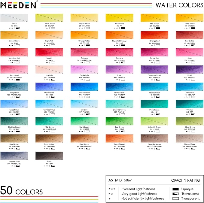 MEEDEN Travel Watercolor Paint Set: 50 Colors Watercolor Paints for Beginner with Brushes & Concertina Coloring Book - Portable Water Color Kit for Adult Painting On the Go