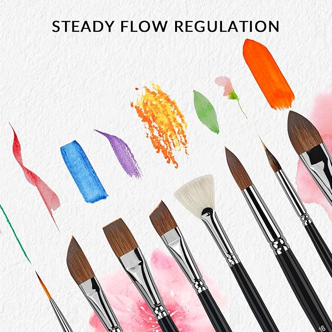 Watercolor Brush Professional, 11Pcs Water Color Paint Brushes Set for Artists, Shapes with Fan, Needle Pointed, Angular, Dagger, Cats Tongue for Watercolor, Gouache, Ink Painting