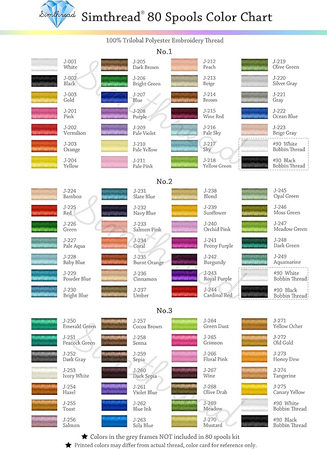 Simthread Polyester Embroidery Thread, 80 Spools Embroidery Machine Threads, 500M (550Y) Each Thread Spool, Colors Compatible with Janome & Robison-Anton Colors - Color Card Contained in Box