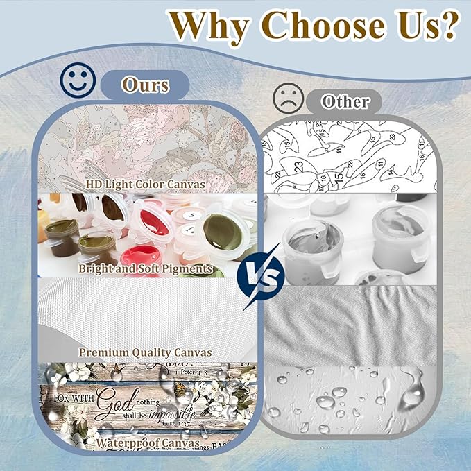 HMZephitiquc Christian Paint by Number for Adults, Religious Paint by Numbers Kit for Adults Beginner, Painting by Numbers, Easy Oil DIY Crafts for Gift Home Decor 16x20 in