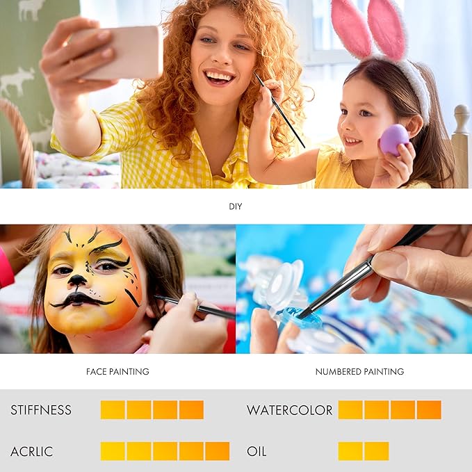 ARTIFY 12 PCS Watercolor Brushes Set, Premium Bionic Hair Brushes for Watercolor, Gouache, Fluid Acrylic - Detail, Round, Flat, Cat's Tongue, Liner