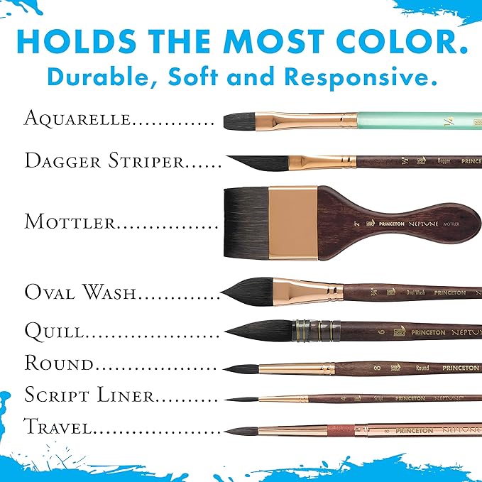 Princeton Artist Brush, Neptune Series 4750, Synthetic Squirrel Watercolor Paint Brush, Script Liner, Size 1