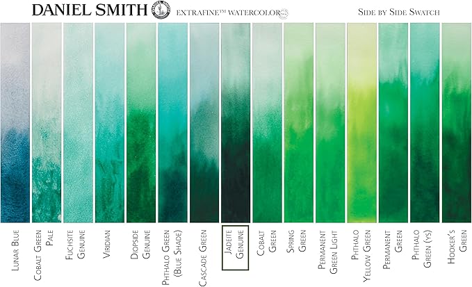 Daniel Smith Extra Fine Watercolor Paint, 5ml Tube, Jadeite Genuine, 284610195