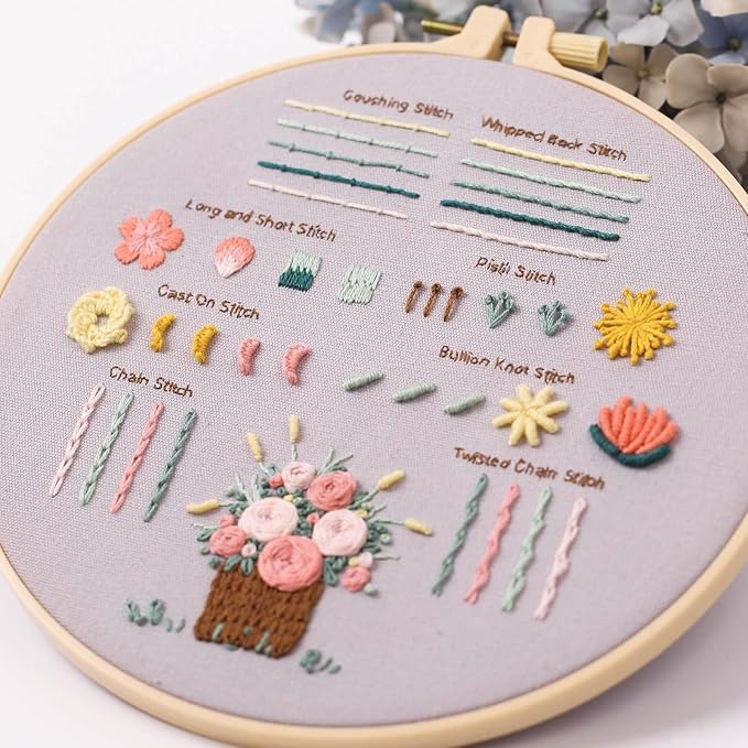 Jyphorixal Embroidery Kit for Beginners Adults Cross Stitch Starter Kit Needle Point Supplies 33 Basic Stitches in 3 Set, DIY Craft Lover Starter Hand Stitch (Flower)