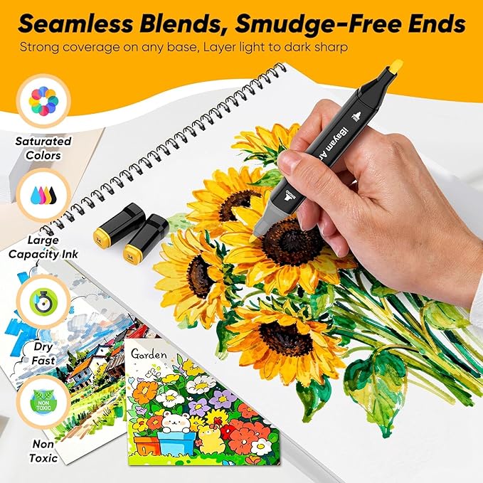 ibayam alcohol markers 80 colors with case & holder, dual tips chisel & fine art markers for adult coloring kids drawing
