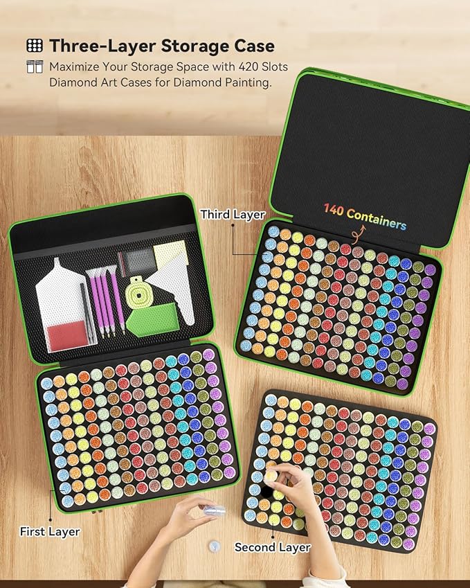 ARTDOT 420 Slots Storage Container for Diamond Painting Kits for Adults,Portable Diamond Painting Storage Box with Accessories and Tools