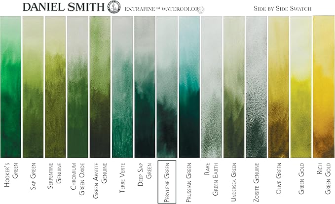 Daniel Smith 284610194 Extra Fine Watercolors Tube, 5ml, Perylene Green