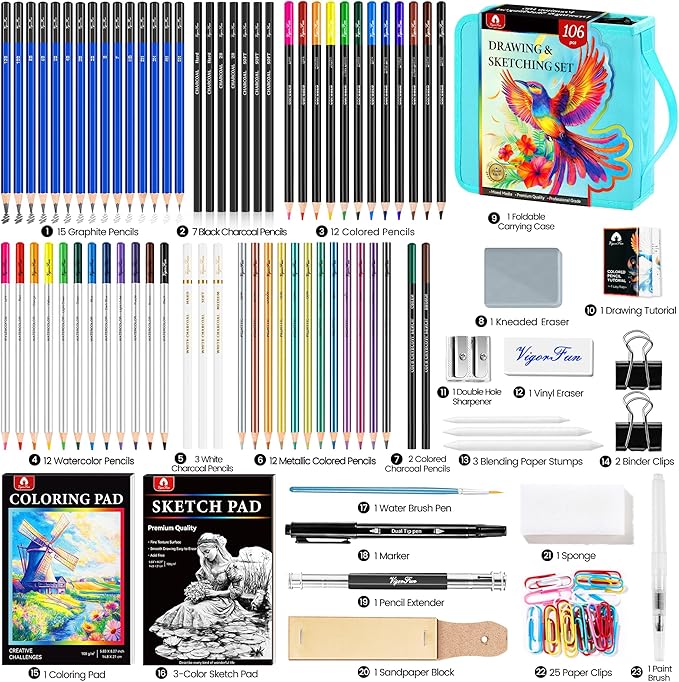 106 PCS Art Supplies Sketching Kit, Pro Drawing Pencils with 3-Color Sketchbook, Coloring Book, Colored Graphite Charcoal Watercolor & Metallic Pencils, Drawing Supplies Gifts for Artists Adults