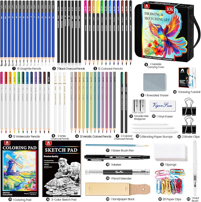 106 PCS Art Supplies Sketching Kit, Pro Drawing Pencils with 3-Color Sketchbook, Coloring Book, Colored Graphite Charcoal Watercolor & Metallic Pencils, Drawing Supplies Gifts for Artists Adults