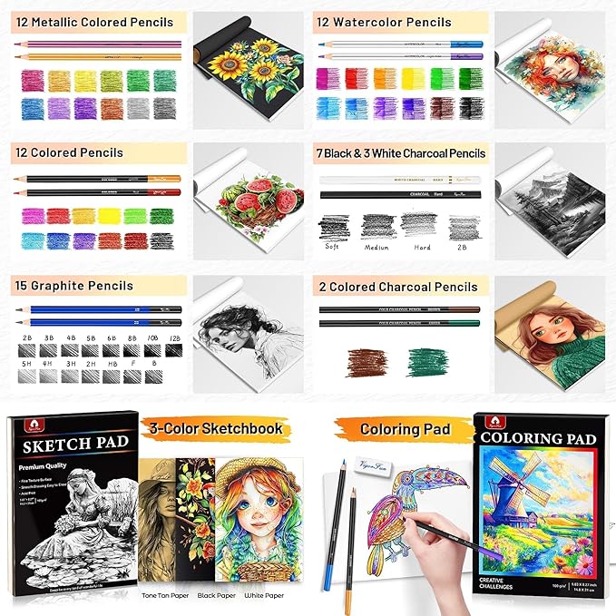 106 PCS Art Supplies Sketching Kit, Pro Drawing Pencils with 3-Color Sketchbook, Coloring Book, Colored Graphite Charcoal Watercolor & Metallic Pencils, Drawing Supplies Gifts for Artists Adults