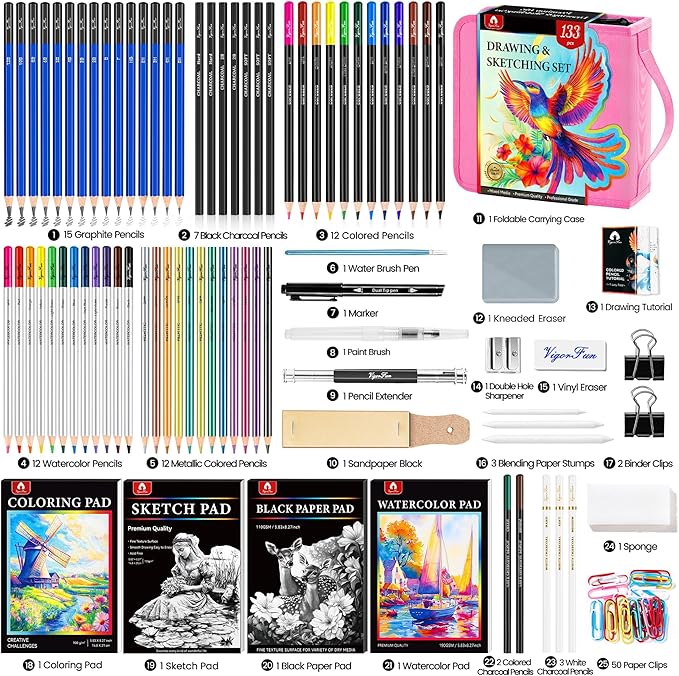 133 PCS Art Supplies Sketching Kit, Pro Drawing Pencils with Sketchbook, Coloring Book, Watercolor Pad, Black Paper Pad, Colored Graphite Charcoal Watercolor & Metallic Pencils for Artists Adults