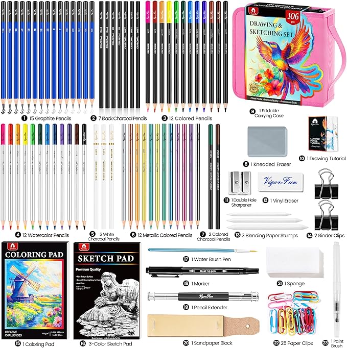 106 PCS Art Supplies Sketching Kit, Pro Drawing Pencils with 3-Color Sketchbook, Coloring Book, Colored Graphite Charcoal Watercolor & Metallic Pencils, Drawing Supplies Gifts for Artists Adults