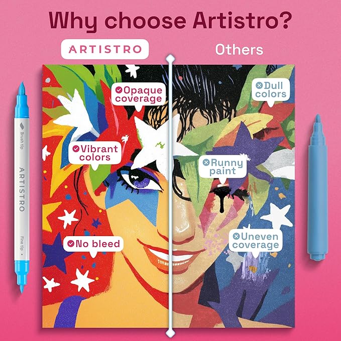 ARTISTRO 24 Acrylic Paint Markers - Paint Pens for Drawing, Brush + Fine Tips - For Fabric, Rock, Glass, Wood, DIY, Eggs - Art & Craft Supplies for Adults, Teens, Kids - Easter Basket Stuffers