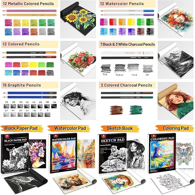 133 PCS Art Supplies Sketching Kit, Pro Drawing Pencils with Sketchbook, Coloring Book, Watercolor Pad, Black Paper Pad, Colored Graphite Charcoal Watercolor & Metallic Pencils for Artists Adults
