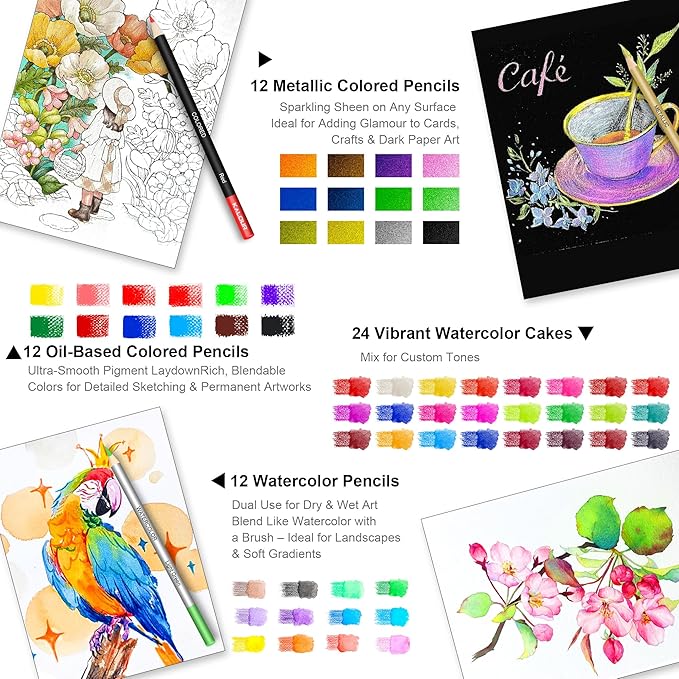 KALOUR 140 Drawing Set Sketching Kit,Art Supplies with 3-color Sketchbook & Coloring Paper,Include Tutorial, Colored, Graphite, Charcoal, Watercolor & Metallic Pencil,for Artists Adults Teens Beginner