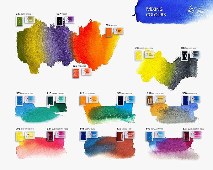 White Nights Professional Watercolor Set 36 Full Pans of Extra Fine Artist Grade Pigments, Vibrant Lightfast Colors in Durable Plastic Box by Nevskaya Palitra