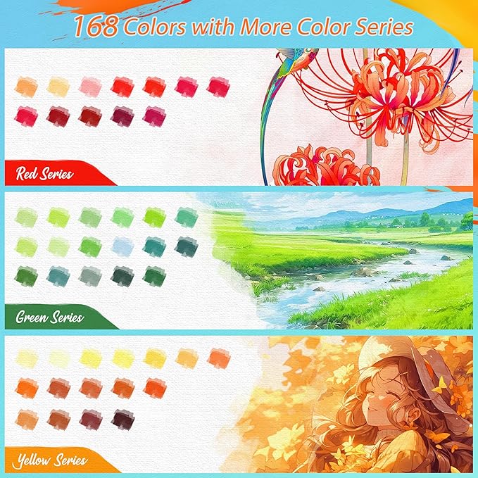 Caliart 168 Colors Watercolor Paint Set Portable, for Adults Artists Professional, Art Supplies Watercolor Painting Kit Drawing Gifts, Easter Basket Essentials Stuffers