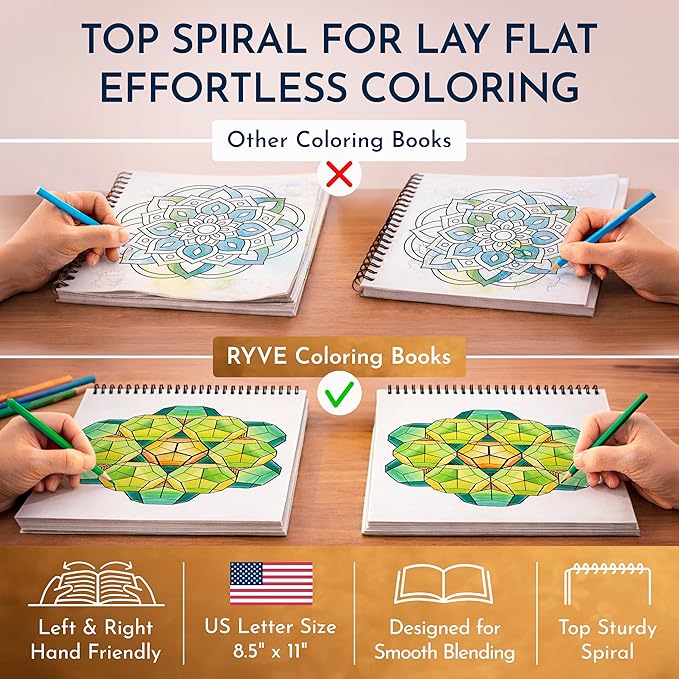 Premium Zodiac Mandala Coloring Book for Adults – 50 Astrology Designs – 180gsm Thick Bleed-Proof Paper, Spiral Bound Lay-Flat, Perforated – Frameable Art, Horoscope Gifts for Women, Star Signs