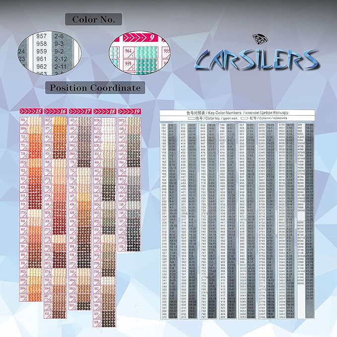 Diamonds Painting Accessories,Replacement for Missing Square Drills 727 728 729 730,Rhinestone Resin Diamond Drill,4 Colors Beads Gems Stones,3500pcs per Color