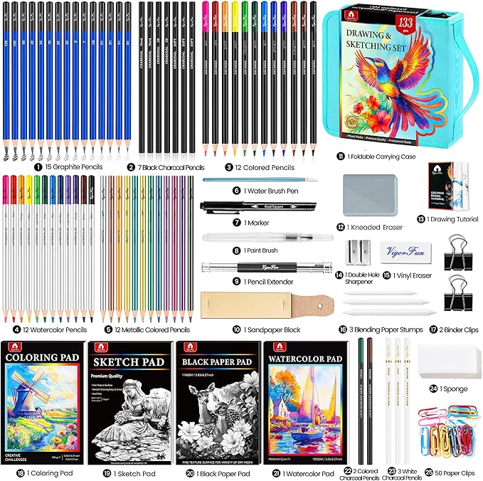 133 PCS Art Supplies Sketching Kit, Pro Drawing Pencils with Sketchbook, Coloring Book, Watercolor Pad, Black Paper Pad, Colored Graphite Charcoal Watercolor & Metallic Pencils for Artists Adults
