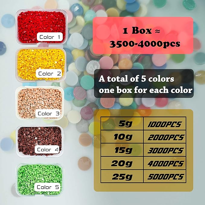 Diamonds Painting Accessories,Replacement for Missing Square Drills 3863 3864 3865 3866 5200,Rhinestone Resin Diamond Drill,5 Colors Beads Gems Stones,3500pcs per Color