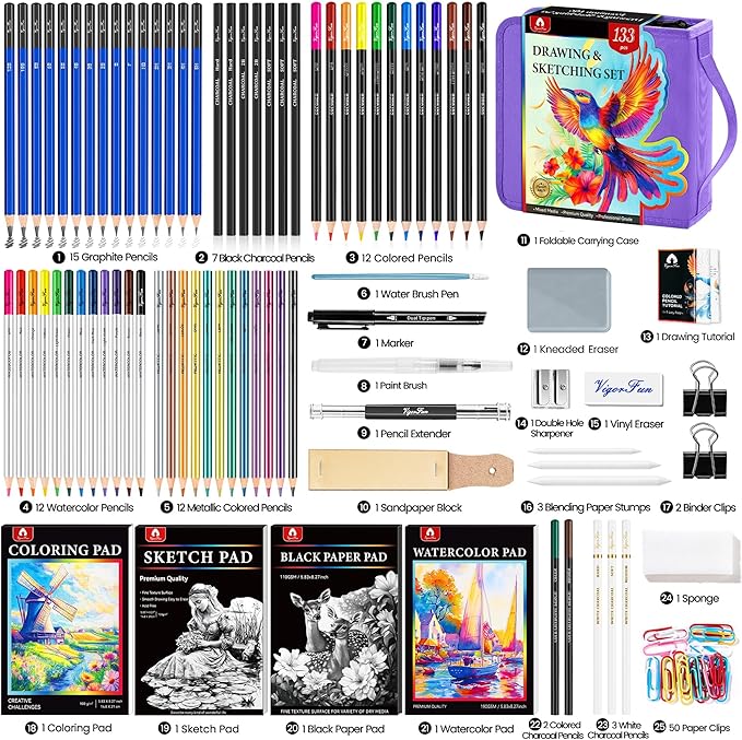 133 PCS Art Supplies Sketching Kit, Pro Drawing Pencils with Sketchbook, Coloring Book, Watercolor Pad, Black Paper Pad, Colored Graphite Charcoal Watercolor & Metallic Pencils for Artists Adults