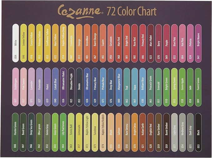 Creative Mark Cezanne Watercolor Pencil Set of 72 - Professional Artist Quality Soft Core Leads for Watercolour Painting, Coloring, Drawing, Layering, Blending, Shading, Use Wet or Dry