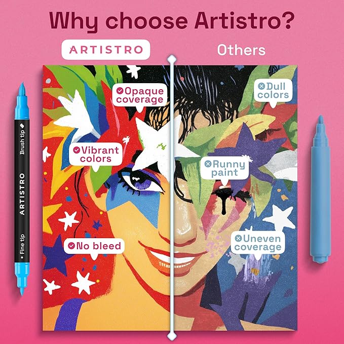ARTISTRO 36 Acrylic Paint Markers - Paint Pens for Drawing, Brush + Fine Tips - For Fabric, Rock, Glass, Wood, DIY, Eggs - Art & Craft Supplies for Adults, Teens, Kids - Easter Basket Stuffers