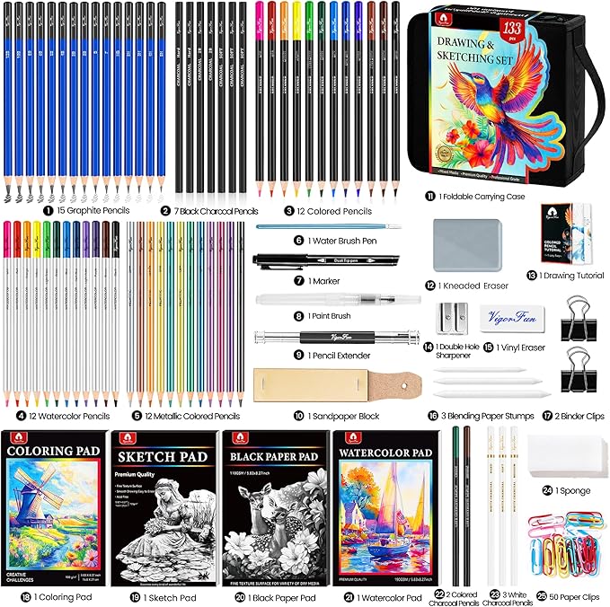 133 PCS Art Supplies Sketching Kit, Pro Drawing Pencils with Sketchbook, Coloring Book, Watercolor Pad, Black Paper Pad, Colored Graphite Charcoal Watercolor & Metallic Pencils for Artists Adults