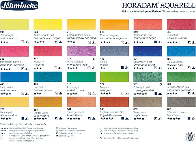 Schmincke - HORADAM AQUARELL Color Box with 24 Finest Watercolors, 74424097, Black Metal Box, Painting Set, Premium Watercolors, 24 x 1/2 Pans