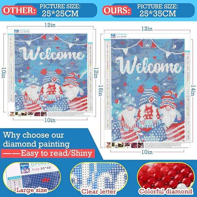 Sinmoe 12 Sets Holiday Diamond Art Kits Seasonal Diamond Painting Kits Rhinestones Art Crafts Cute Colorful Cartoon Painting for Home Wall Decor DIY Craft Gifts