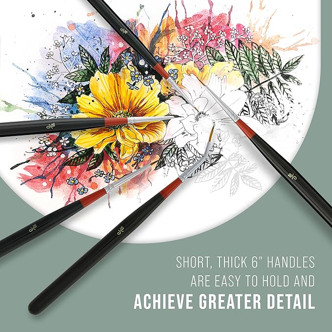U.S. Art Supply 5 Piece Miniature Tight Spot Micro Fine Detail Art & Beauty Taklon Brush Set with Wood Handles