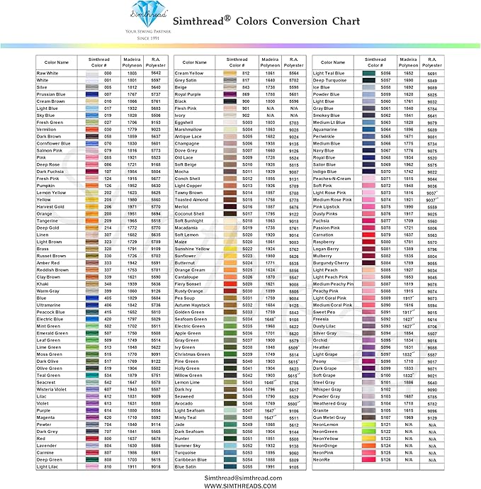Simthread 5500Yds Embroidery Thread, 5000M High-Yardage 40WT 100% Polyester Thread – 170+ Vivid Colors, High-Speed Rated – Compatible with Brother, Singer, Janome & More - Soft Sunlight S018