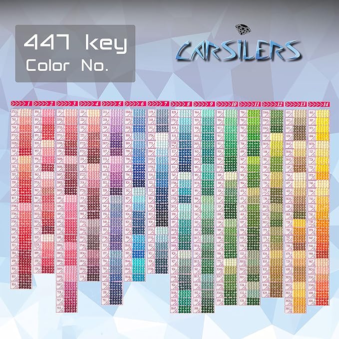 Diamonds Painting Accessories,Replacement for Missing Square Drills 3078 3325 3326 3328,Rhinestone Resin Diamond Drill,4 Colors Beads Gems Stones,3500pcs per Color
